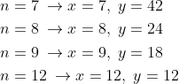 \begin{align*} n &= 7\:\rightarrow x=7,\;y=42\\ n &= 8\:\rightarrow x=8,\;y=24\\ n &= 9\:\rightarrow x=9,\;y=18\\ n &= 12\:\rightarrow x=12,\;y=12 \end{align*}